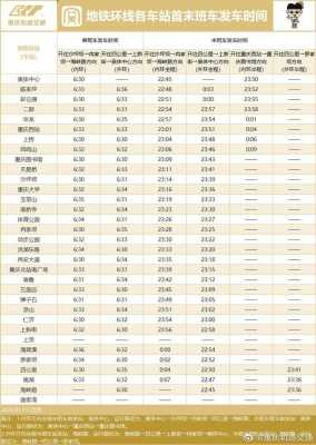 上海九号线班车时刻表（上海九号线班次时间）-图1