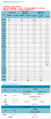 上海九号线班车时刻表（上海九号线班次时间）-图2