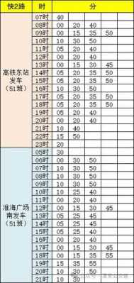 蒋集到淮安班车时刻表（蒋集到合肥车班次时间）-图1