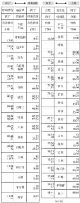 西宁站班车时刻表查询（西宁站发车时刻表查询）-图2