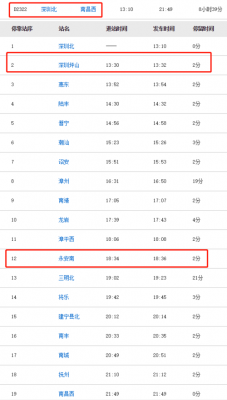 永安到深圳的班车时刻表（永安到深圳有多少公里）-图3