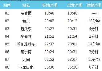东胜西站班车时刻表查询（东胜西汽车站时刻表）-图2
