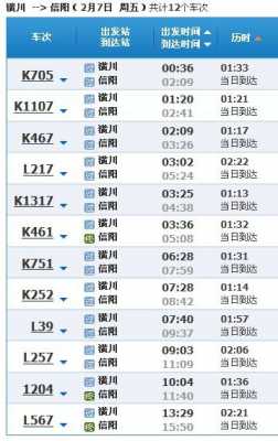 信阳到潢川班车时刻表（信阳到潢川汽车站时刻表）-图2