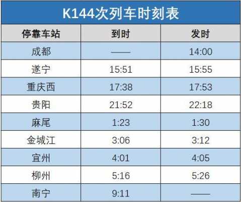 南宁到天津的班车时刻表（南宁到天津火车高铁时刻表）-图3