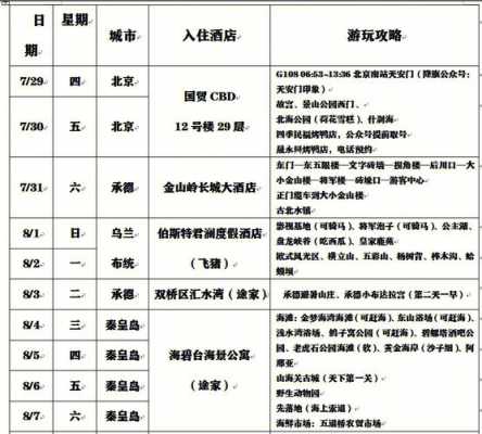 秦皇岛承德班车时刻表（承德秦皇岛客车时刻表）-图2