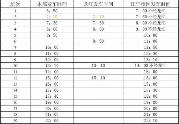 河海大学班车时刻表（河海大学班车时刻表2023）-图1