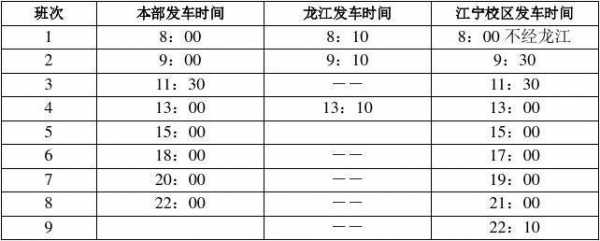 河海大学班车时刻表（河海大学班车时刻表2023）-图2