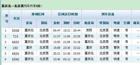 重庆至北京班车时刻表（重庆到北京汽车时刻表查询）-图1