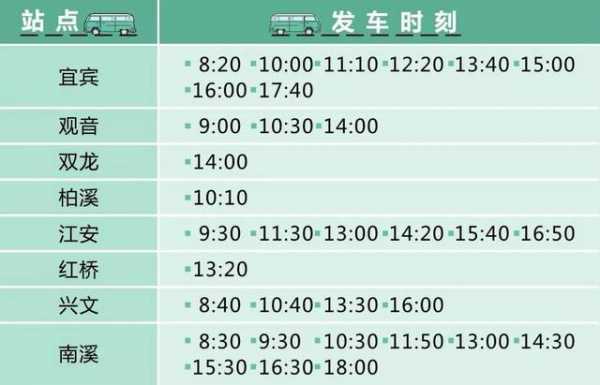成都到南京班车时刻表（成都到南京坐大巴多长时间）-图3