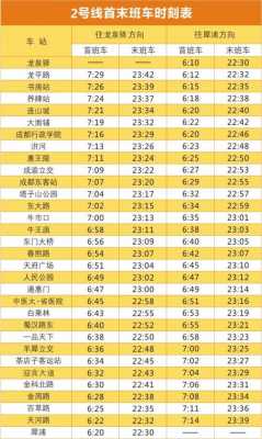 成都到南京班车时刻表（成都到南京坐大巴多长时间）-图2