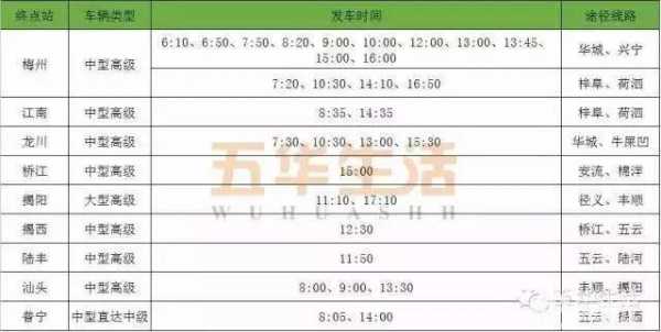 广东五华班车时刻表（五华汽车站时刻表）-图2