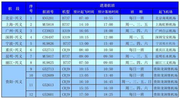 全州到兴安班车时刻表（全州到兴安班车时刻表最新）-图3