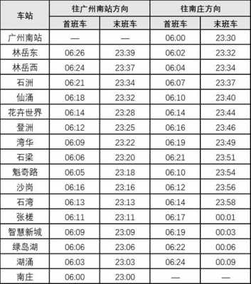 省站至佛山班车时刻表查询（佛山省际班车）-图1