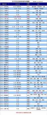 阳江汽车总站晚班车时刻表（阳江市汽车总站班车时间表?）-图3