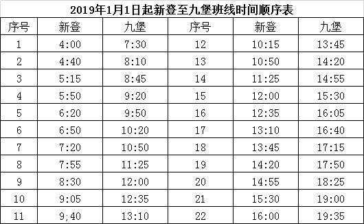 杭州东站富阳的班车时刻表（杭州东站到富阳大巴在哪里）-图3