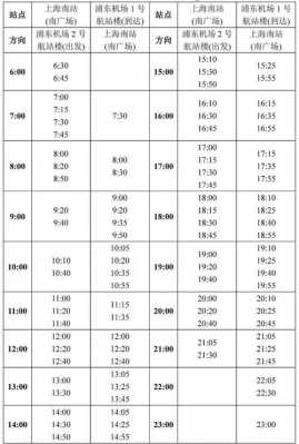 机场线班车时刻表（机场客车时刻表）-图1