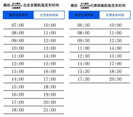机场线班车时刻表（机场客车时刻表）-图2