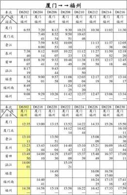 沈阳至厦门班车时刻表查询（沈阳到厦门火车站时刻表）-图1