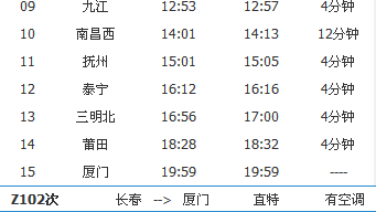 沈阳至厦门班车时刻表查询（沈阳到厦门火车站时刻表）-图2