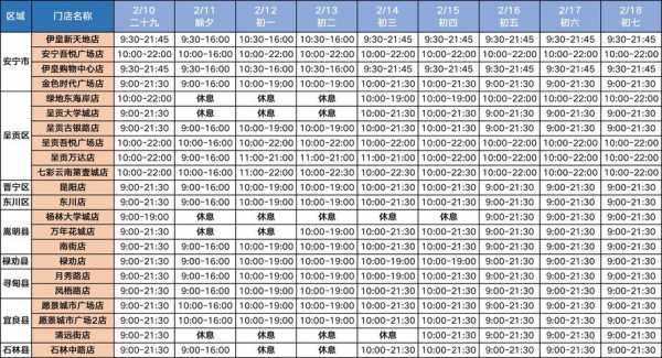 嵩明宜良班车时刻表（嵩明至宜良）-图3