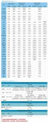 清远至道县的班车时刻表（清远至道县的班车时刻表最新）-图1