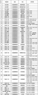 清远至道县的班车时刻表（清远至道县的班车时刻表最新）-图3