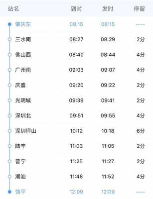 潮州至肇庆班车时刻表查询（潮州到肇庆有多少公里）-图1