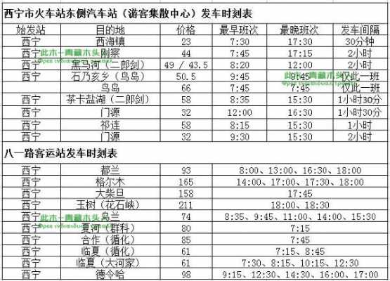 青海省内班车查询时刻表（青海班车什么时候开运）-图2