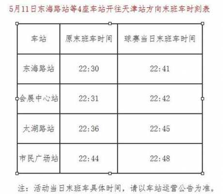 天津到武汉班车时刻表查询（天津到武汉班车时刻表查询最新）-图3