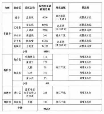 江西修水到温州班车时刻表（江西修水到温州班车时刻表最新）-图2