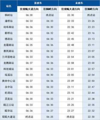 什邡到广汉的班车时刻表（什邡到广汉的班车时刻表最新）-图1