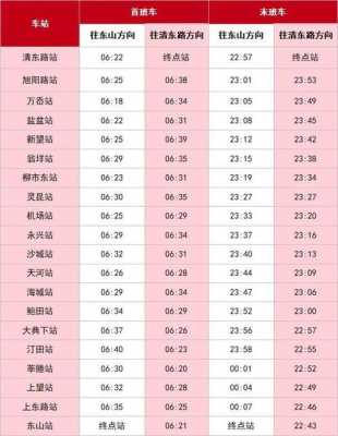 什邡到广汉的班车时刻表（什邡到广汉的班车时刻表最新）-图2