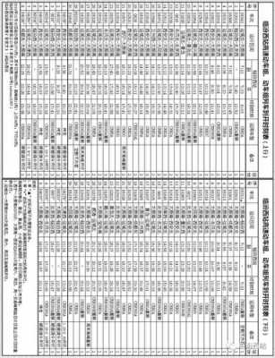 临汾到永和班车时刻表（临汾到永和班车时刻表和票价）-图1