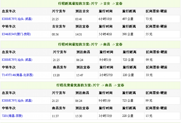 去宜春的班车时刻表查询（去宜春的班车时刻表查询最新）-图1