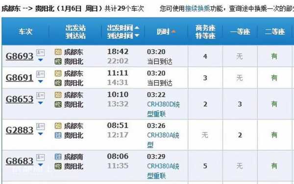 烟台到成都班车时刻表（烟台到成都汽车票价格）-图2