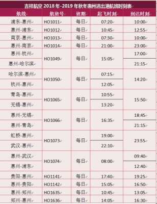 惠州飞机场班车时刻表（惠州飞机场班车时刻表最新）-图3