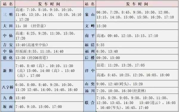 尤溪汽车站班车时刻表（尤溪汽车站班车时刻表和票价）-图1