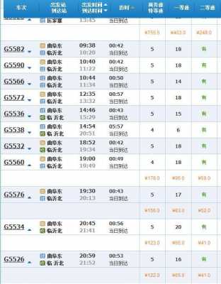 临沂到济南班车时刻表（临沂到济南汽车票价多少钱）-图2