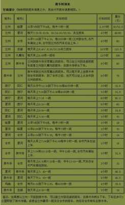 太平之枣阳班车时刻表（枣阳到太平有多少公里）-图2