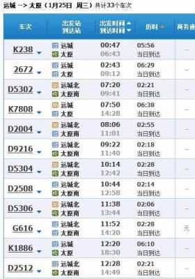 武汉到都昌班车时刻表（武汉到都昌班车时刻表最新）-图3