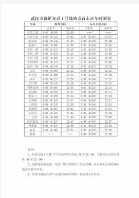 武汉到都昌班车时刻表（武汉到都昌班车时刻表最新）-图1