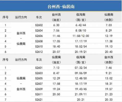 临海至仙居班车时刻表查询（临海至仙居班车时刻表查询最新）-图2