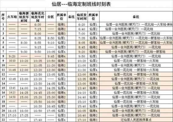 临海至仙居班车时刻表查询（临海至仙居班车时刻表查询最新）-图1