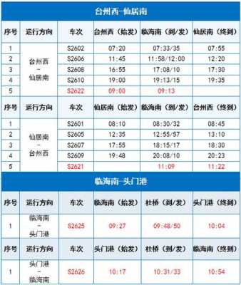 临海至仙居班车时刻表查询（临海至仙居班车时刻表查询最新）-图3