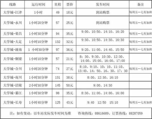 阆中到重庆西站班车时刻表（阆中到重庆客车时刻表）-图2