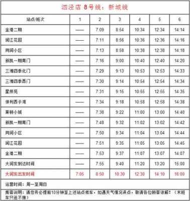 泗泾大润发班车时刻表（导航到泗泾大润发）-图1