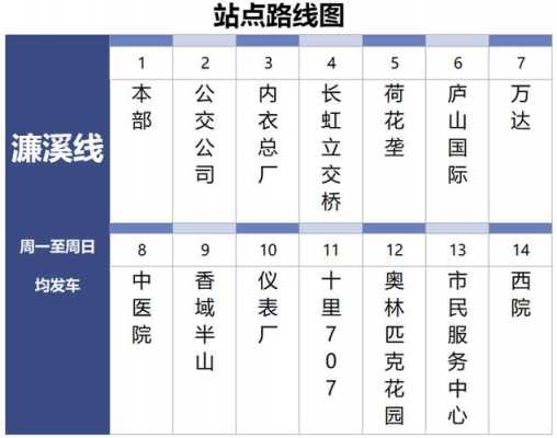 泗泾大润发班车时刻表（导航到泗泾大润发）-图3