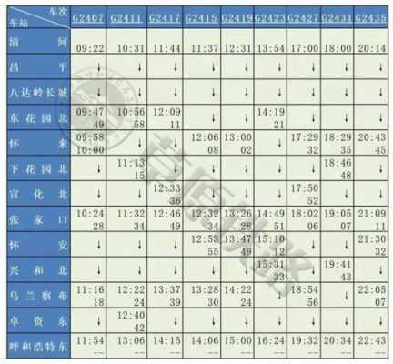 东胜到北京的班车时刻表（东胜到北京客车时刻表）-图2