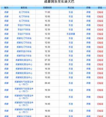 成都到冕宁班车时刻表（成都到冕宁客运火车时刻表）-图3