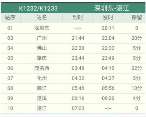 湛江到深圳班车时刻表查询（湛江到深圳列车时刻表）-图1